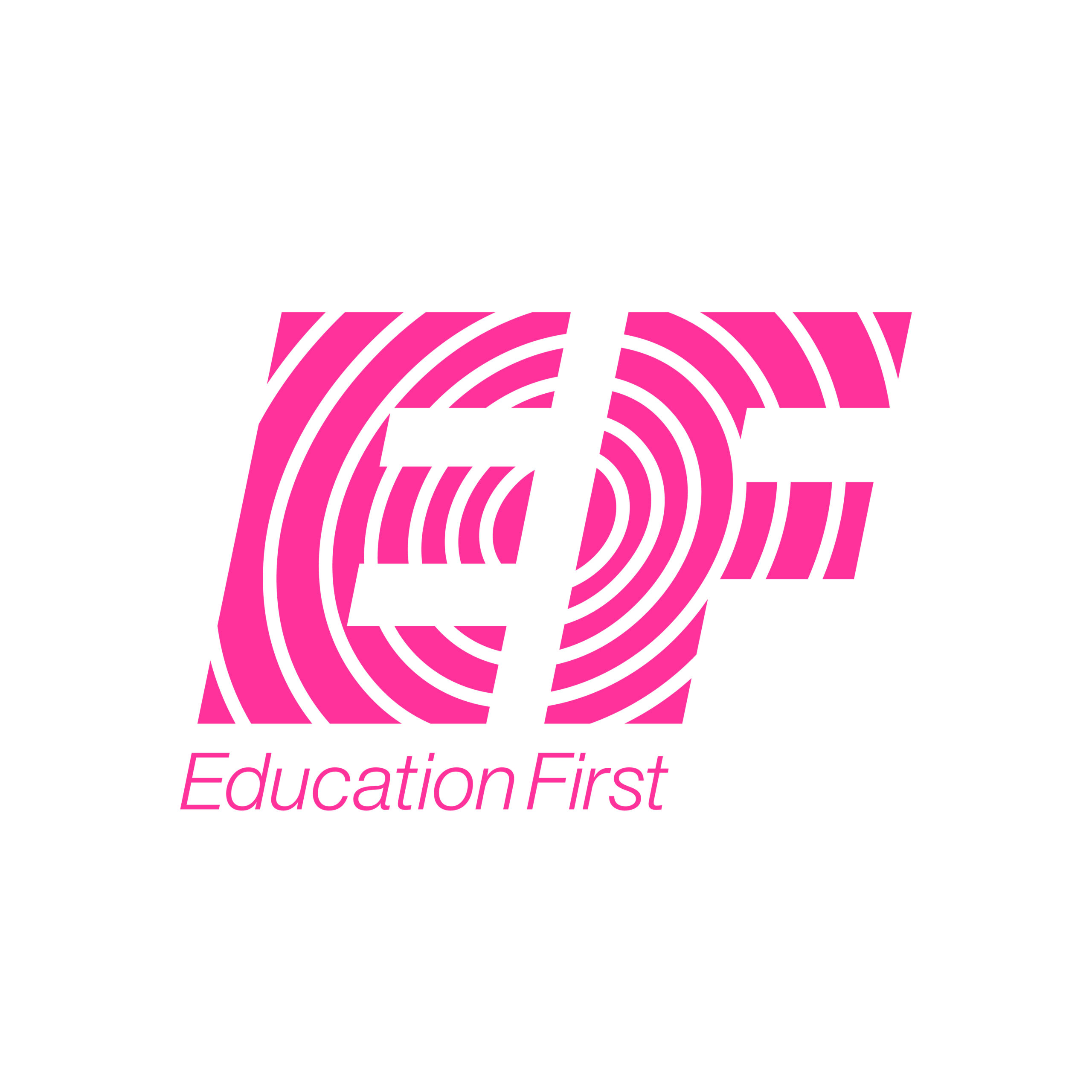 EF Education First s.r.o.